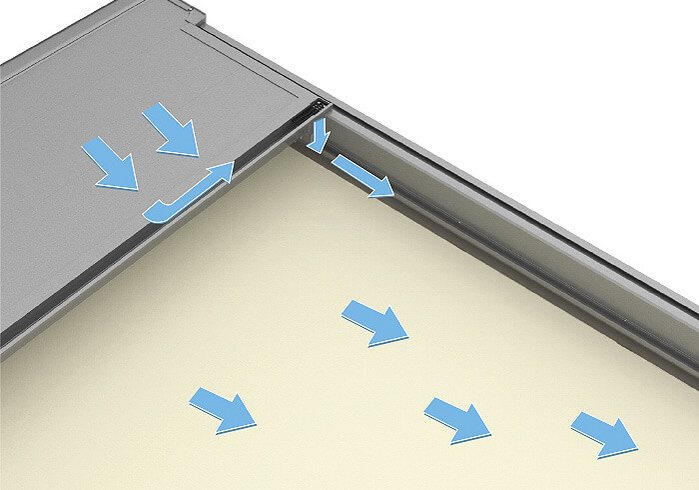 Textile Patio Roof | Weinor PergoTex II | Waterproof PVC Roof | Spans Up To 7m | Integrated Gutter